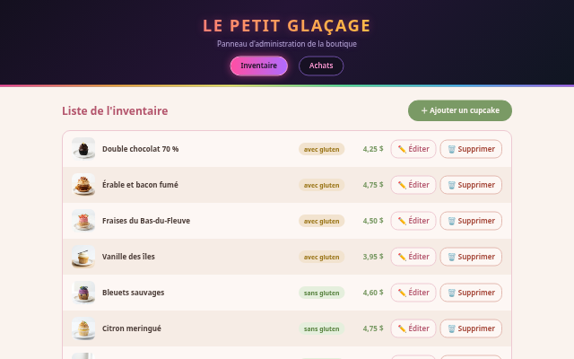 Le panneau d'administration de la boutique-témoin, liste de l'inventaire