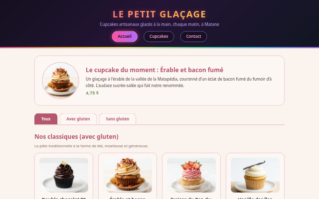 La vitrine de la boutique-témoin Le Petit Glaçage, cupcakes en galerie