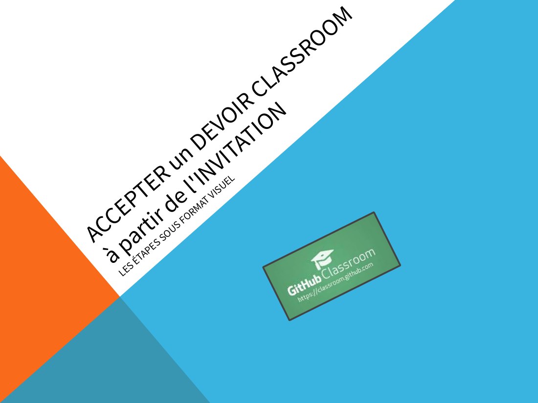 Première diapositive du diaporama Accepter un devoir Classroom à partir de l'invitation