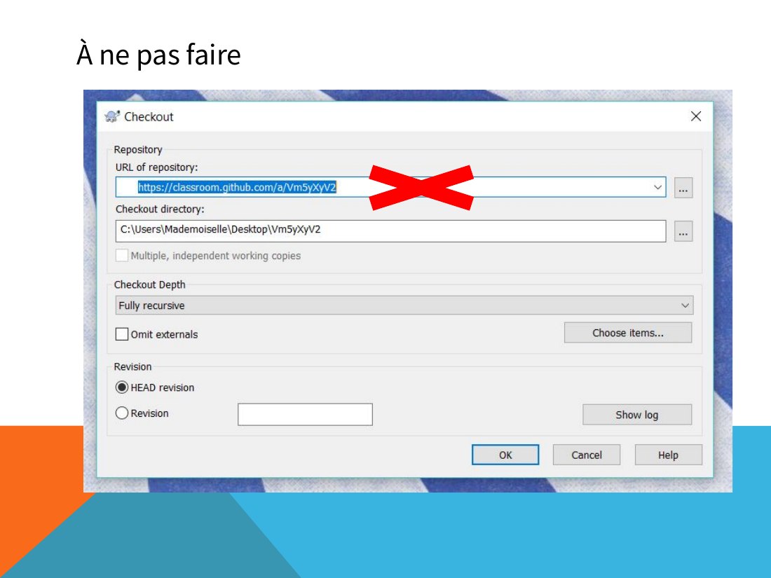 À ne pas faire