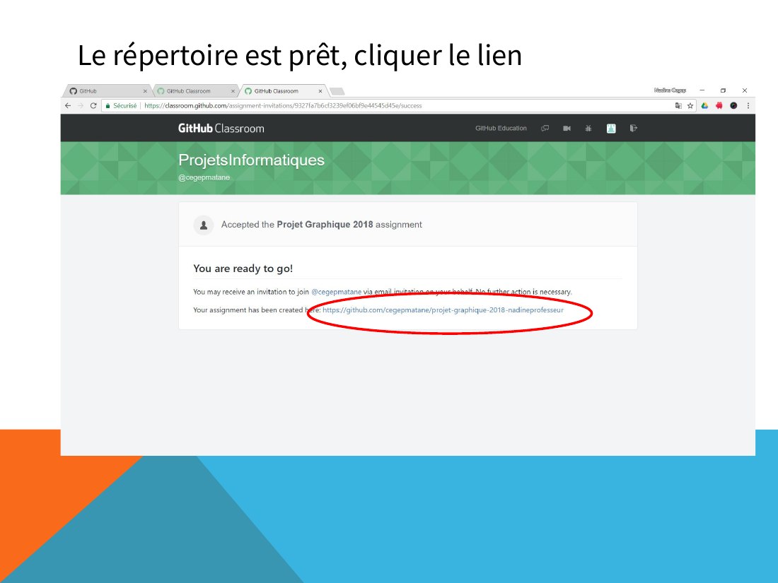 Le répertoire est prêt, cliquer le lien