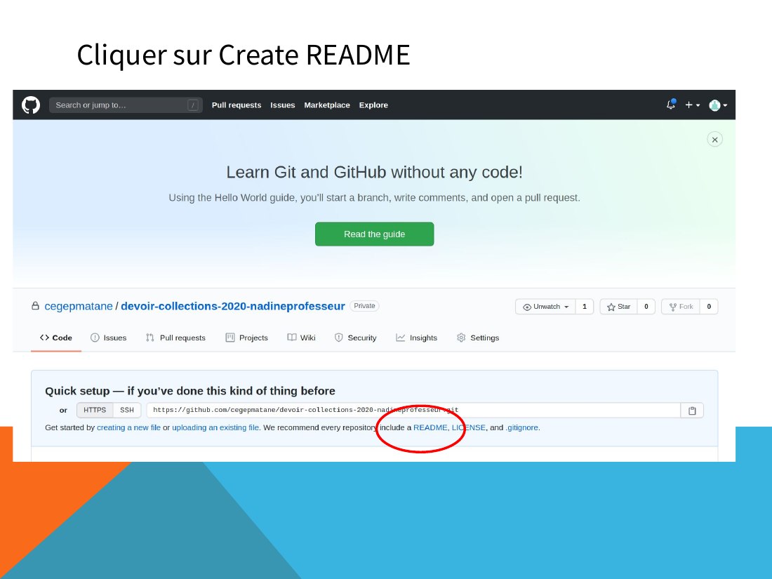 Cliquer sur Create README
