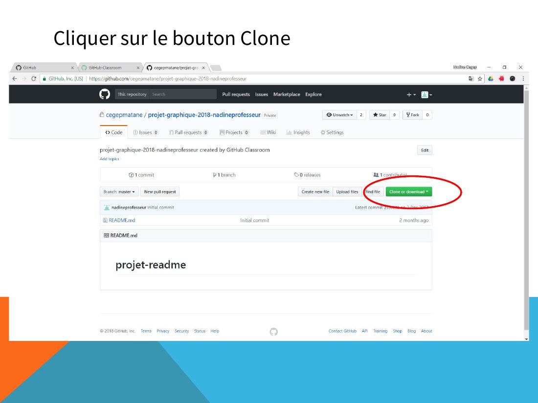 Cliquer sur le bouton Clone