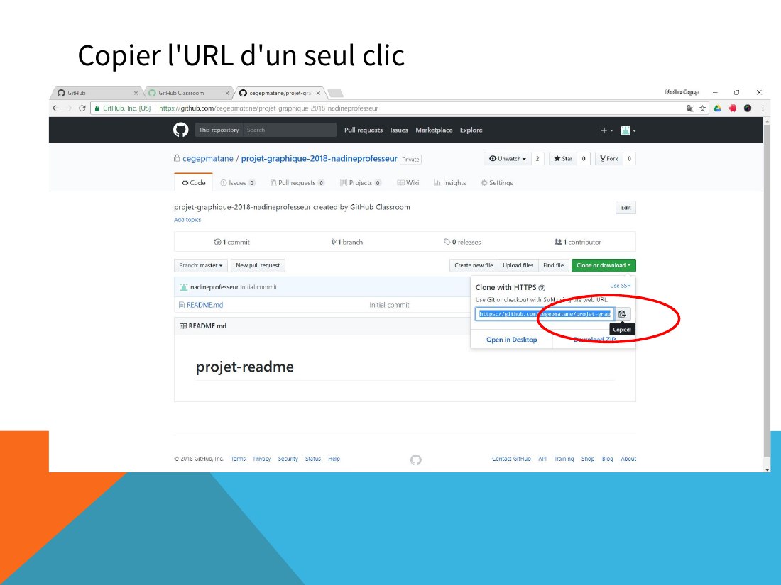 Copier l'URL d'un seul clic