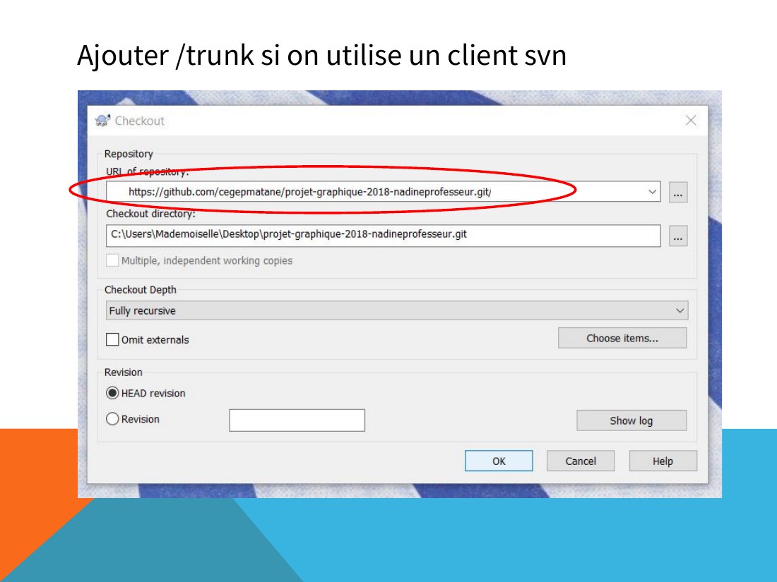 Ajouter /trunk si on utilise un client svn