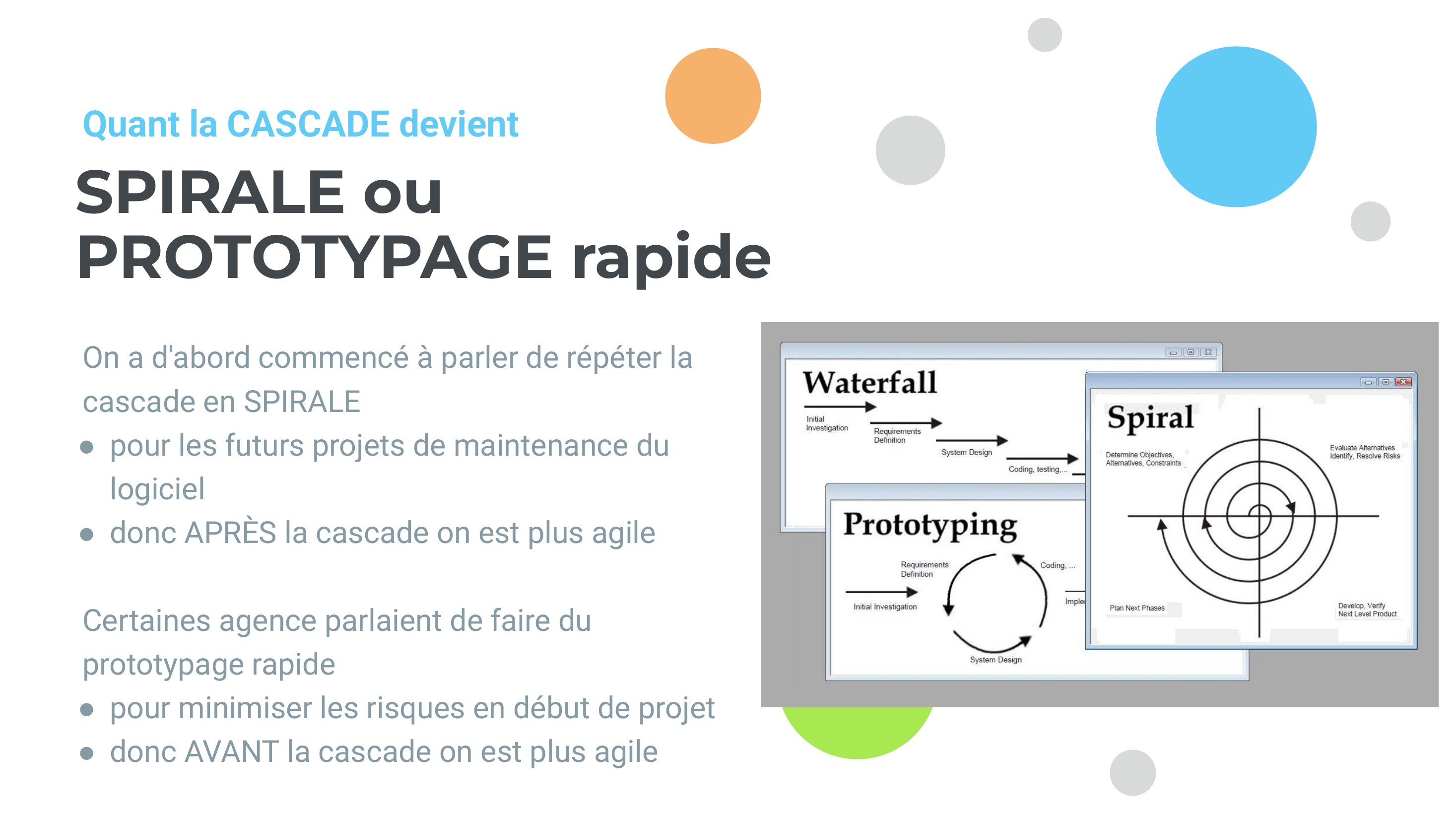 SPIRALE ou - PROTOTYPAGE rapide - On a d'abord commencé à parler de répéter la cascade en SPIRALE - pour les futurs projets de maintenance du logiciel - donc APRÈS la cascade on est plus agile - Certaines agence parlaient de faire du prototypage rapide - pour minimiser les risques en début de projet - donc AVANT la cascade on est plus agile - Quant la CASCADE devient