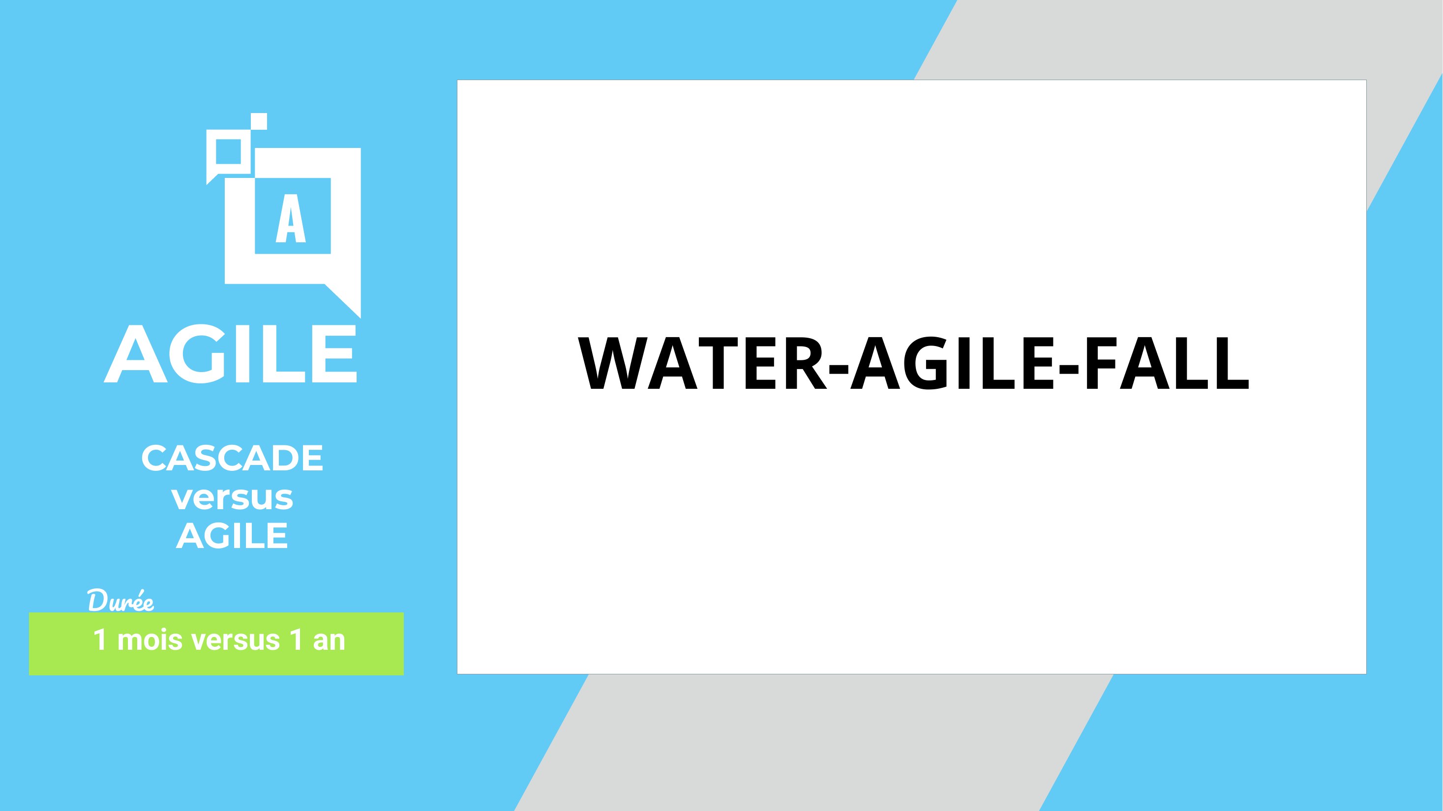 AGILE - CASCADE - versus - AGILE - Durée - 1 mois versus 1 an - A - WATER-AGILE-FALL