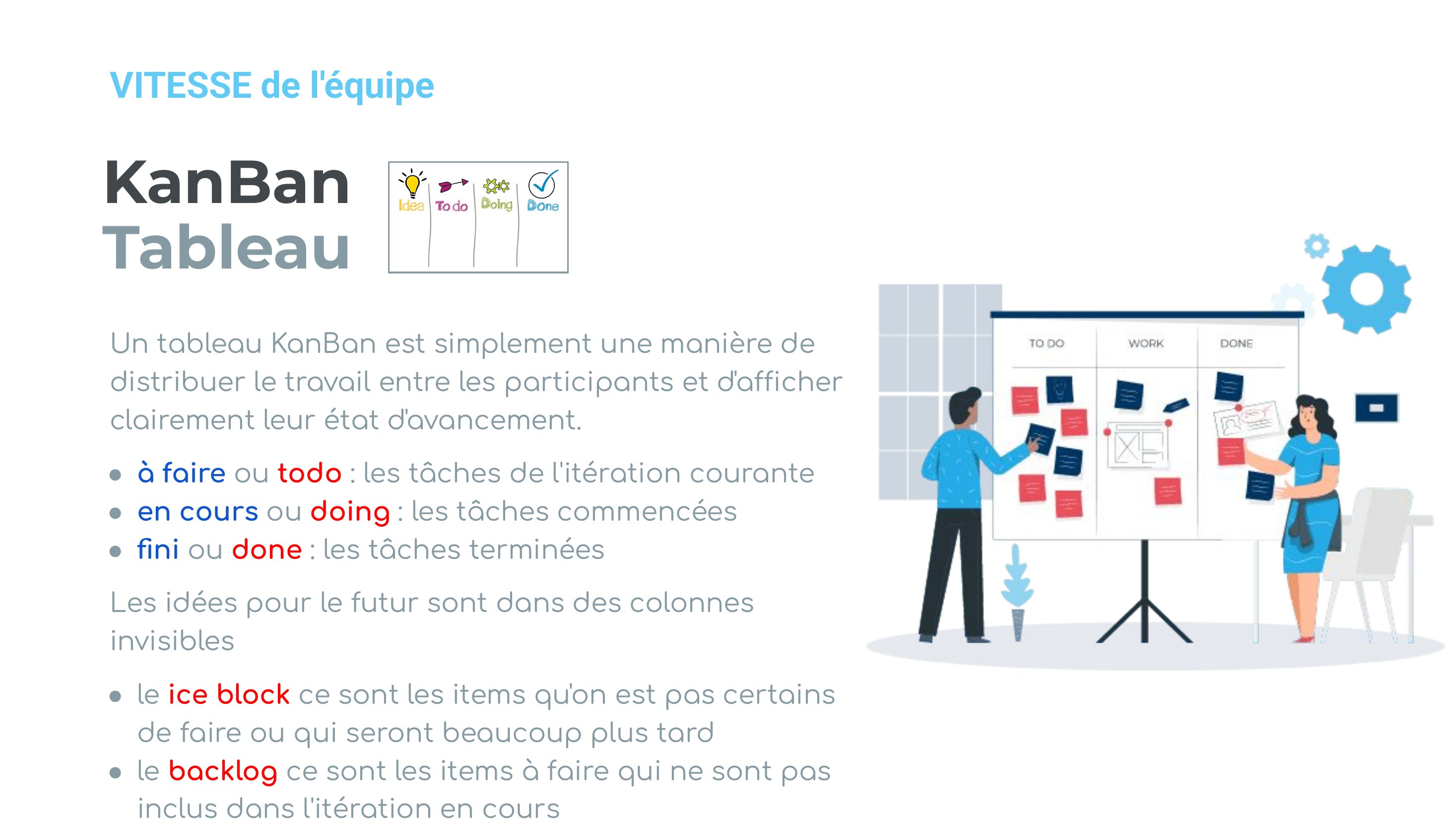 Un tableau KanBan est simplement une manière de distribuer le travail entre les participants et d'afficher clairement leur état d'avancement. - à faire ou todo : les tâches de l'itération courante - en cours ou doing : les tâches commencées - fini ou done : les tâches terminées - L es idées pour le futur sont dans des colonnes invisibles - le ice block ce sont les items qu'on est pas certains de…
