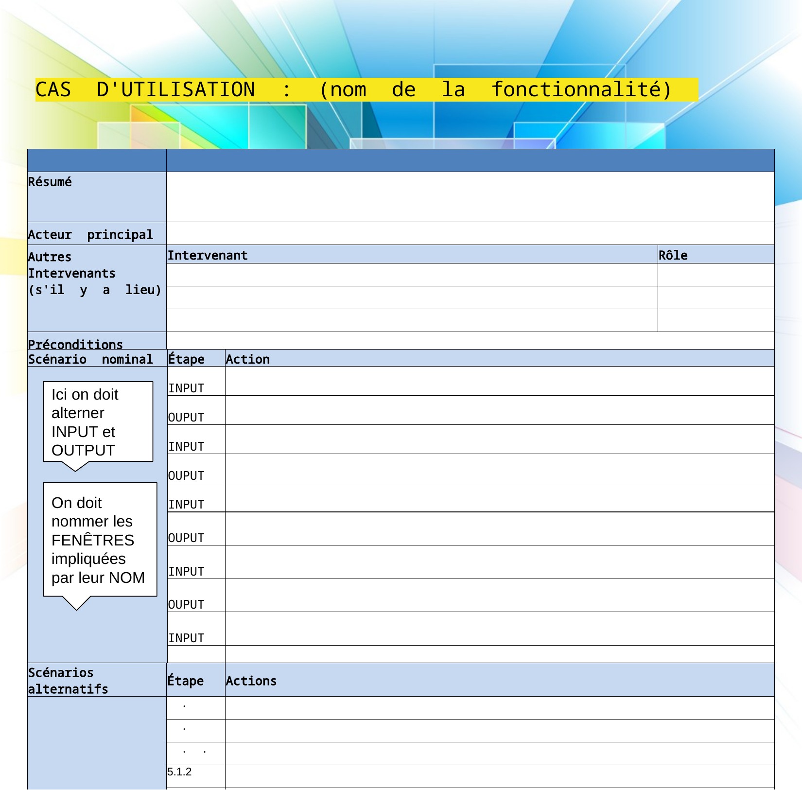 CAS D'UTILISATION : (nom de la fonctionnalité) - La fiche originale du cours : Résumé, Acteur principal, Autres intervenants (intervenant et rôle), Préconditions, Postconditions, Déclencheur, puis le Scénario nominal en étapes numérotées qui ALTERNENT INPUT et OUTPUT - on nomme les FENÊTRES impliquées par leur NOM - et les Scénarios alternatifs. Une fiche par processus important - au choix avec le STORYBOARD.