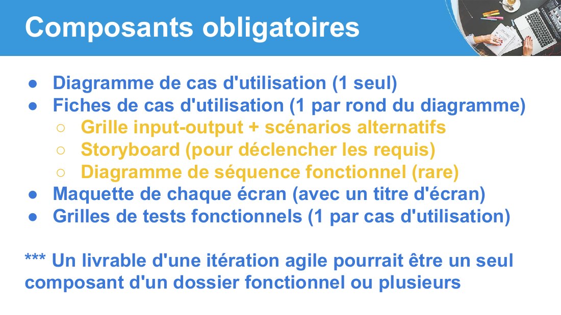 Diagramme de cas d'utilisation (1 seul) - Fiches de cas d'utilisation (1 par rond du diagramme) - Grille input-output + scénarios alternatifs - Storyboard (pour déclencher les requis) - Diagramme de séquence fonctionnel (rare) - Maquette de chaque écran (avec un titre d'écran) - Grilles de tests fonctionnels (1 par cas d'utilisation) - *** Un livrable d'une itération agile pourrait être un seul…