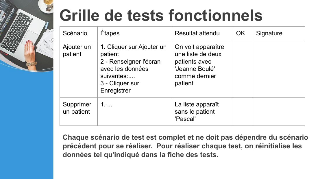 Grille de tests fonctionnels - Chaque scénario de test est complet et ne doit pas dépendre du scénario précédent pour se réaliser. Pour réaliser chaque test, on réinitialise les données tel qu'indiqué dans la fiche des tests. - Scénario - Étapes - Résultat attendu - OK - Signature - Ajouter un patient - 1. Cliquer sur Ajouter un patient - 2 - Renseigner l'écran avec les données suivantes:.... - 3…