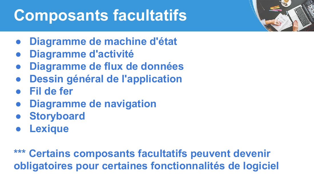 Diagramme de machine d'état - Diagramme d'activité - Diagramme de flux de données - Dessin général de l'application - Fil de fer - Diagramme de navigation - Storyboard - Lexique - *** Certains composants facultatifs peuvent devenir obligatoires pour certaines fonctionnalités de logiciel - Composants facultatifs