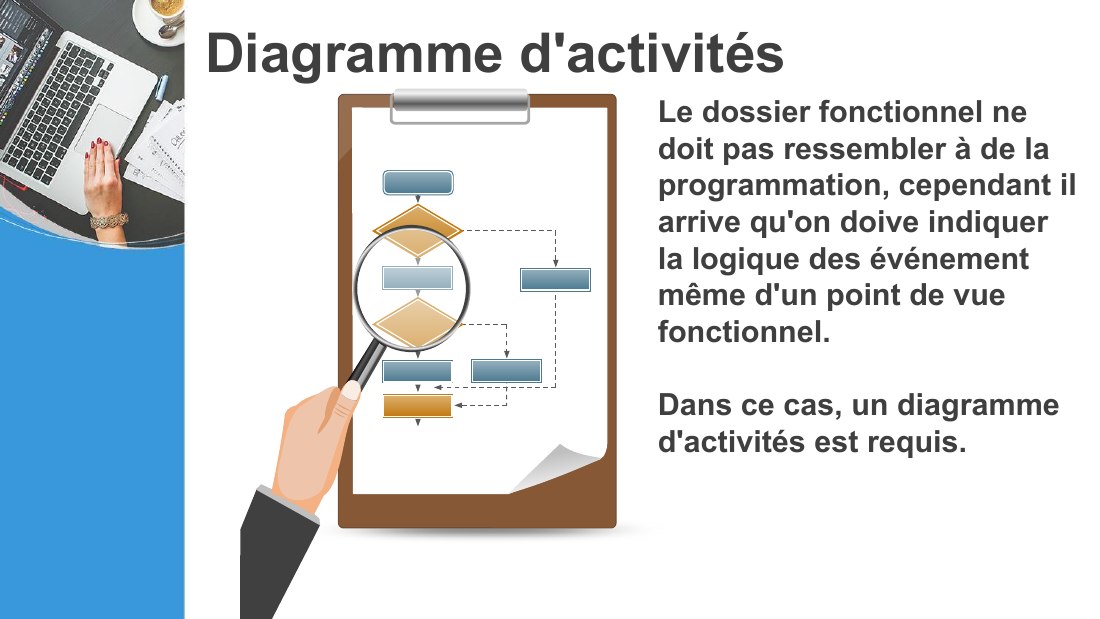 Diagramme d'activités - Le dossier fonctionnel ne doit pas ressembler à de la programmation, cependant il arrive qu'on doive indiquer la logique des événement même d'un point de vue fonctionnel. - Dans ce cas, un diagramme d'activités est requis.