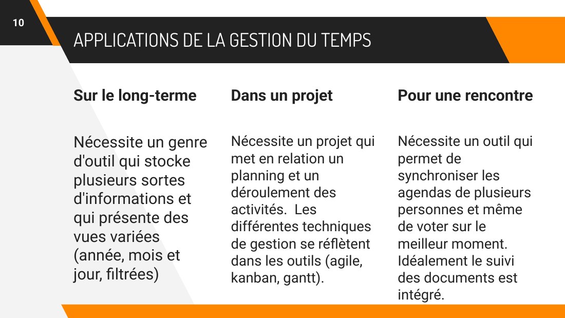 APPLICATIONS DE LA GESTION DU TEMPS - Sur le long-terme - Nécessite un genre d'outil qui stocke plusieurs sortes d'informations et qui présente des vues variées (année, mois et jour, filtrées) - Dans un projet - Nécessite un projet qui met en relation un planning et un déroulement des activités. Les différentes techniques de gestion se réflètent dans les outils (agile, kanban, gantt). - Pour une…