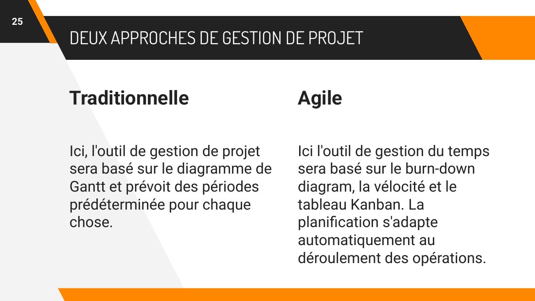 Traditionnelle - Ici, l'outil de gestion de projet sera basé sur le diagramme de Gantt et prévoit des périodes prédéterminée pour chaque chose. - DEUX APPROCHES DE GESTION DE PROJET - Agile - Ici l'outil de gestion du temps sera basé sur le burn-down diagram, la vélocité et le tableau Kanban. La planif ication s'adapte automatiquement au déroulement des opérations. - ‹#›