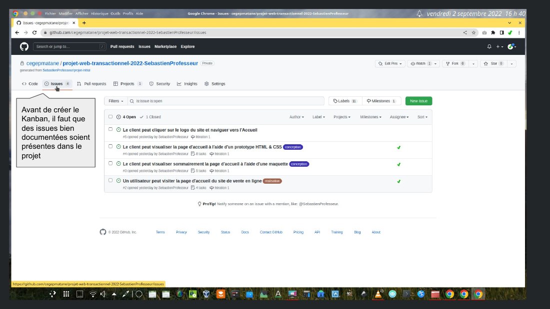 Avant de créer le Kanban, il faut que des issues bien documentées soient présentes dans le projet