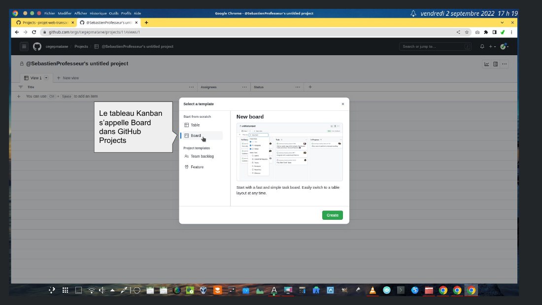 Le tableau Kanban s’appelle Board dans GitHub Projects