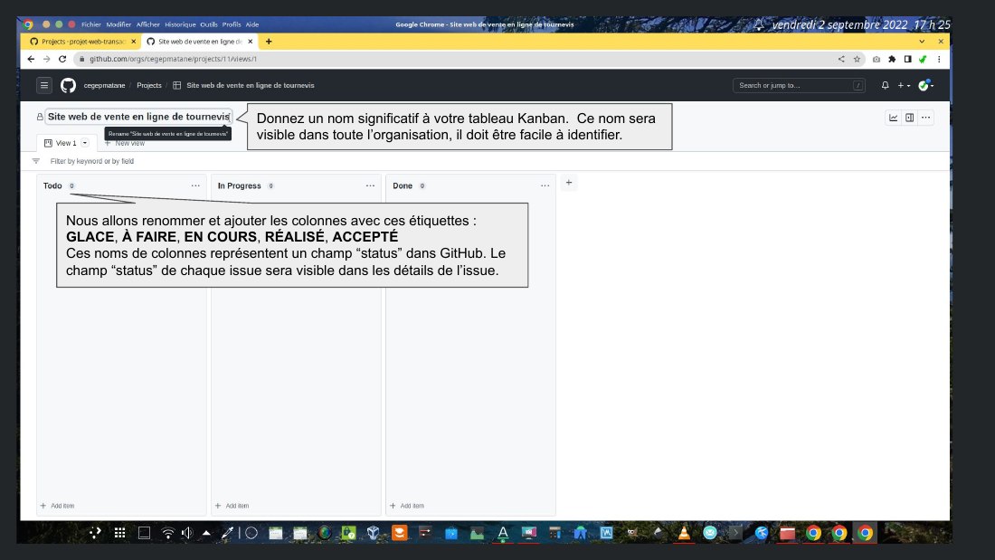 Donnez un nom significatif à votre tableau Kanban. Ce nom sera visible dans toute l’organisation, il doit être facile à identifier. - Nous allons renommer et ajouter les colonnes avec ces étiquettes : GLACE , À FAIRE , EN COURS , RÉALISÉ , ACCEPTÉ - Ces noms de colonnes représentent un champ “status” dans GitHub. Le champ “status” de chaque issue sera visible dans les détails de l’issue.