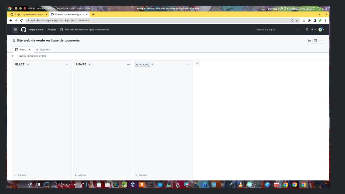 Diapositive 15 du diaporama GitHub Projects - Kanban