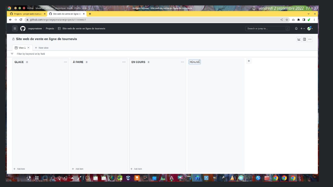 Diapositive 17 du diaporama GitHub Projects - Kanban