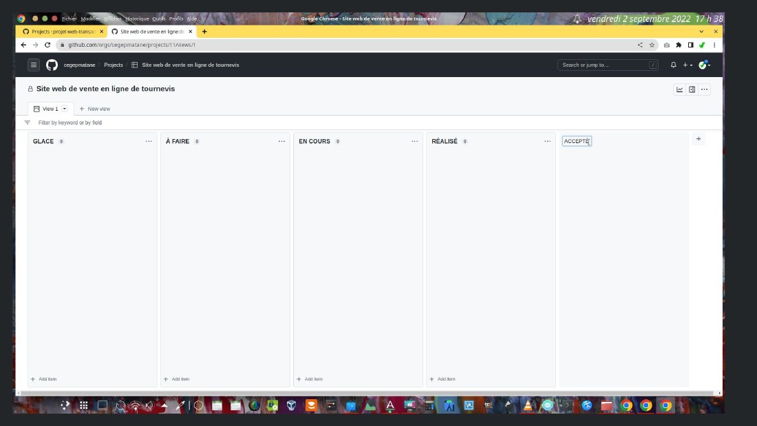Diapositive 18 du diaporama GitHub Projects - Kanban