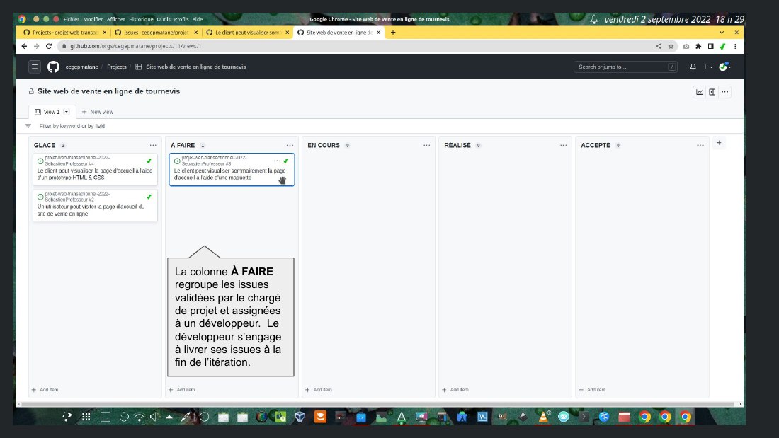 La colonne À FAIRE regroupe les issues validées par le chargé de projet et assignées à un développeur. Le développeur s’engage à livrer ses issues à la fin de l’itération.