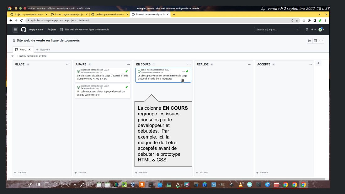 La colonne EN COURS regroupe les issues priorisées par le développeur et débutées. Par exemple, ici, la maquette doit être acceptés avant de débuter le prototype HTML & CSS.