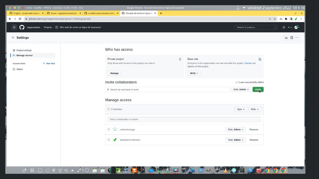 Diapositive 47 du diaporama GitHub Projects - Kanban