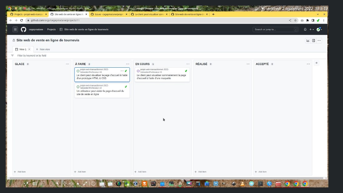 Diapositive 54 du diaporama GitHub Projects - Kanban
