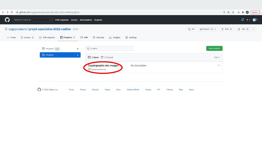 Diapositive 6 du diaporama Kanban dans Github
