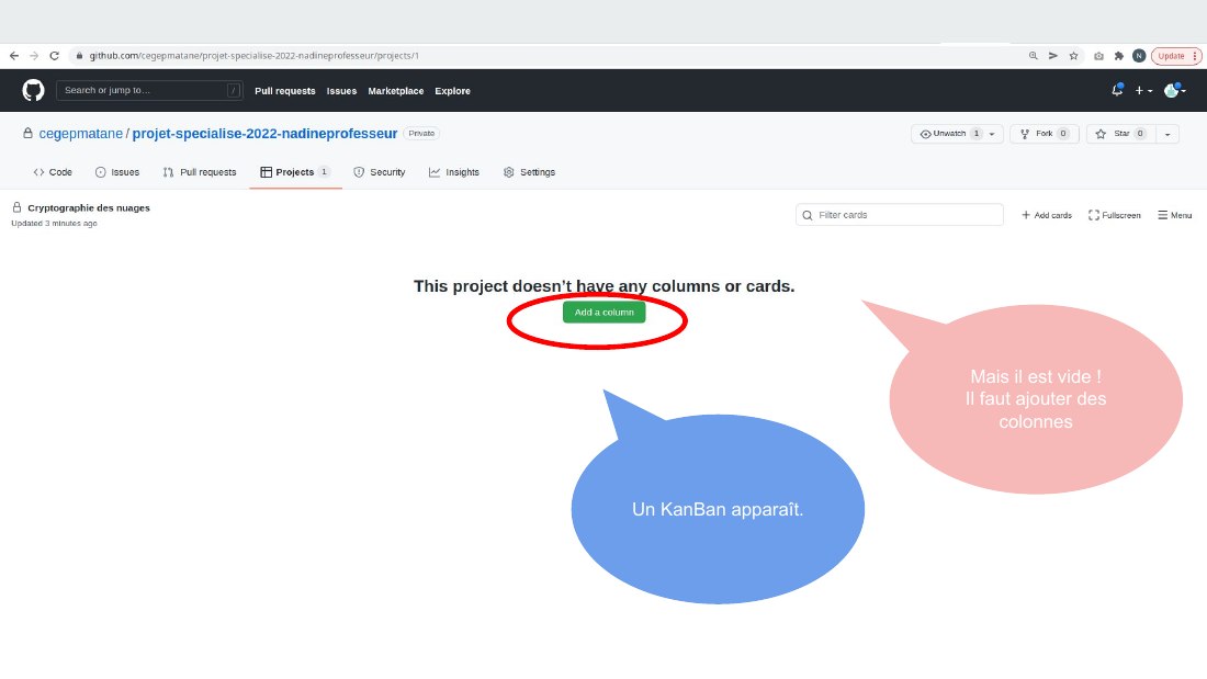 Un KanBan apparaît. - Mais il est vide ! - Il faut ajouter des colonnes
