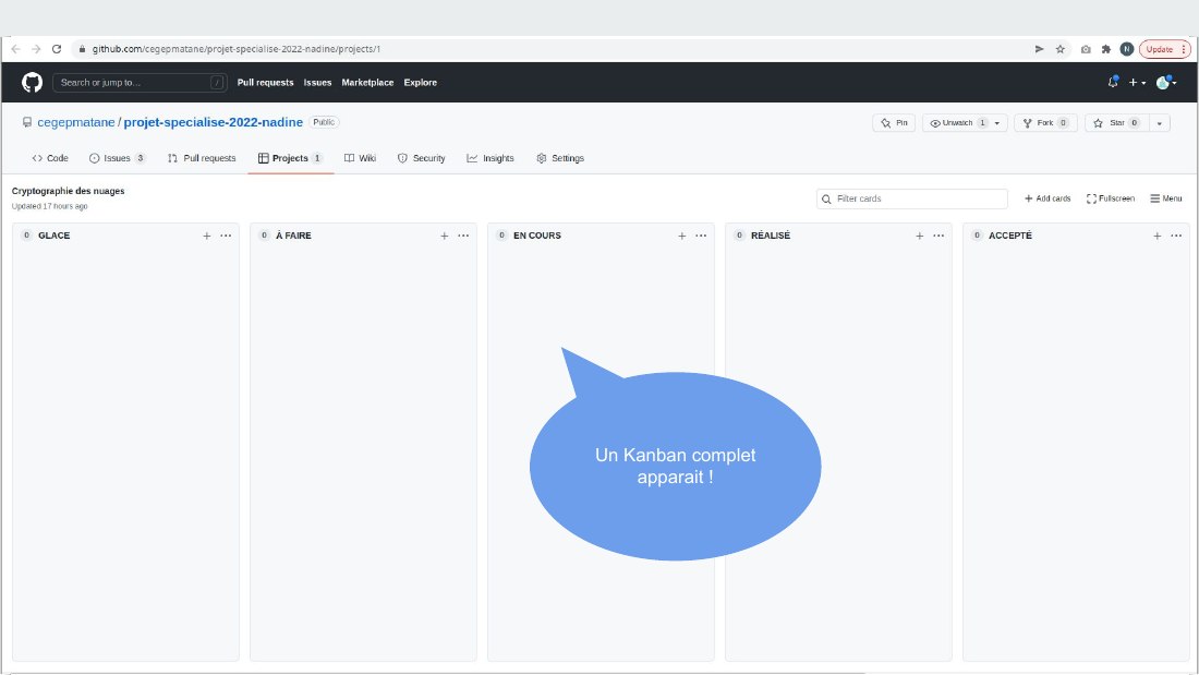 Un Kanban complet apparait !