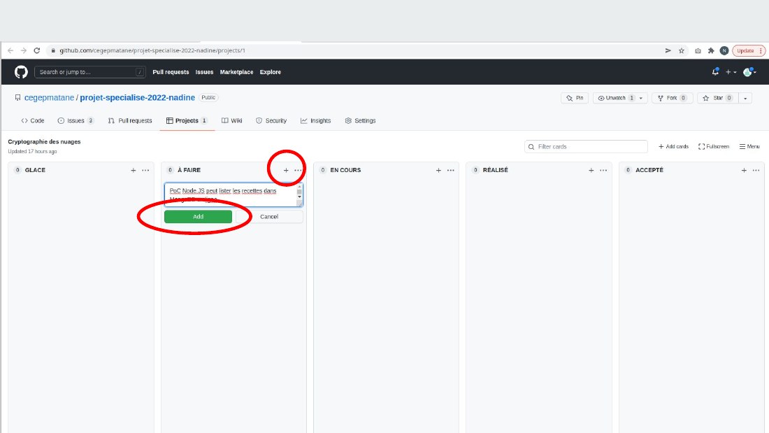Diapositive 10 du diaporama Kanban dans Github