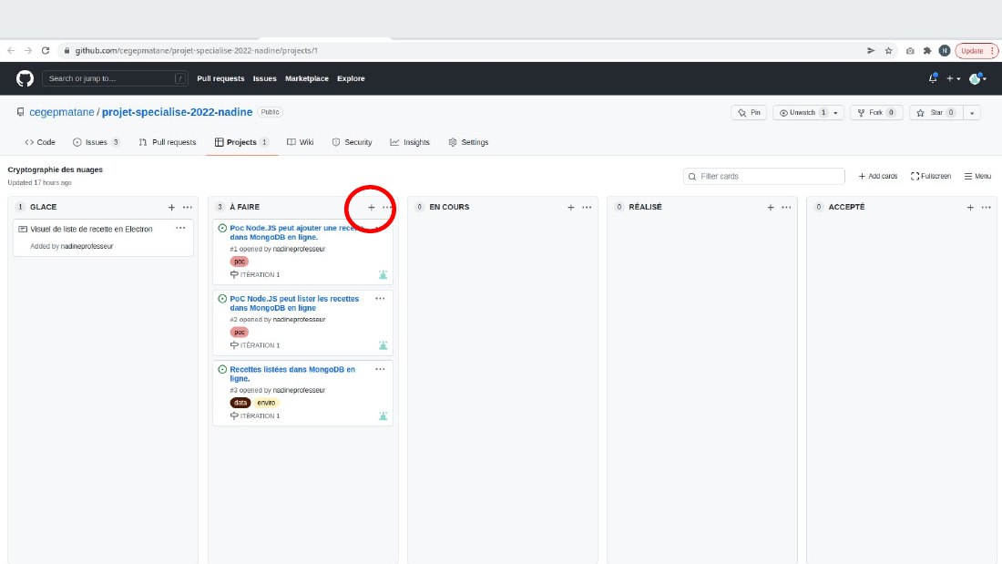 Diapositive 11 du diaporama Kanban dans Github