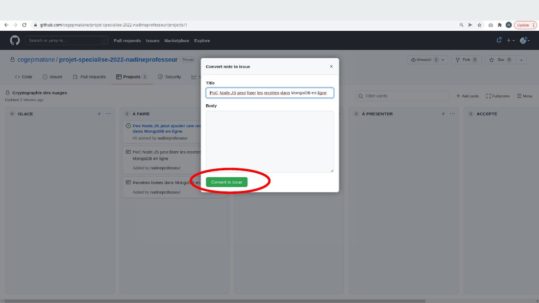 Diapositive 12 du diaporama Kanban dans Github