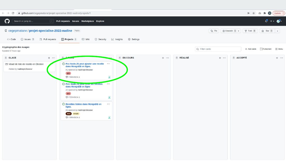 Diapositive 19 du diaporama Kanban dans Github