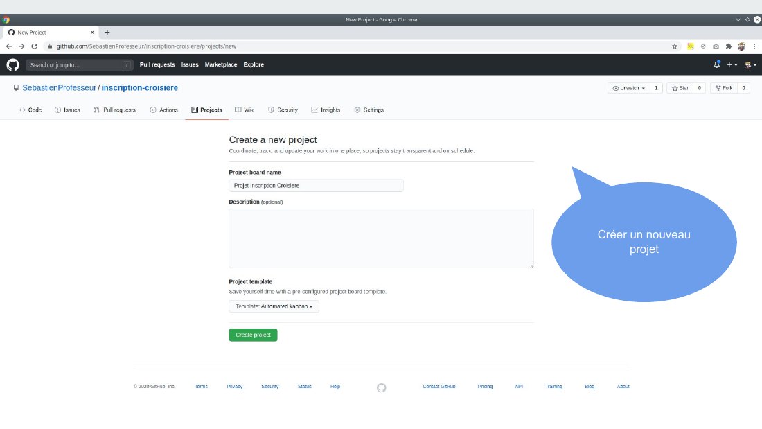 Créer un nouveau projet