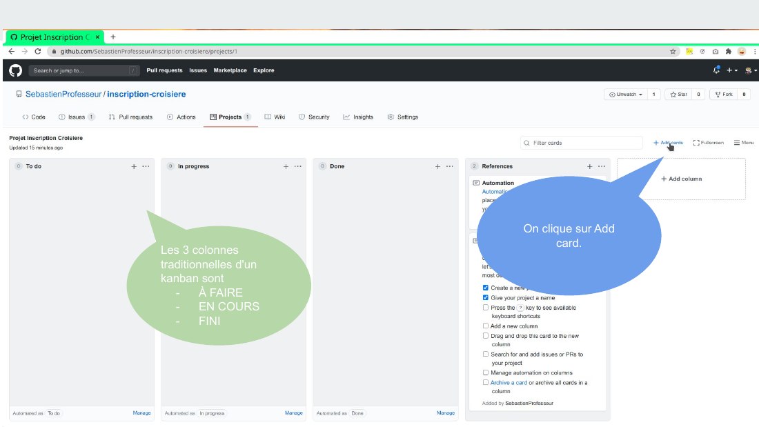 On clique sur Add card. - Les 3 colonnes traditionnelles d'un kanban sont - À FAIRE - EN COURS - FINI