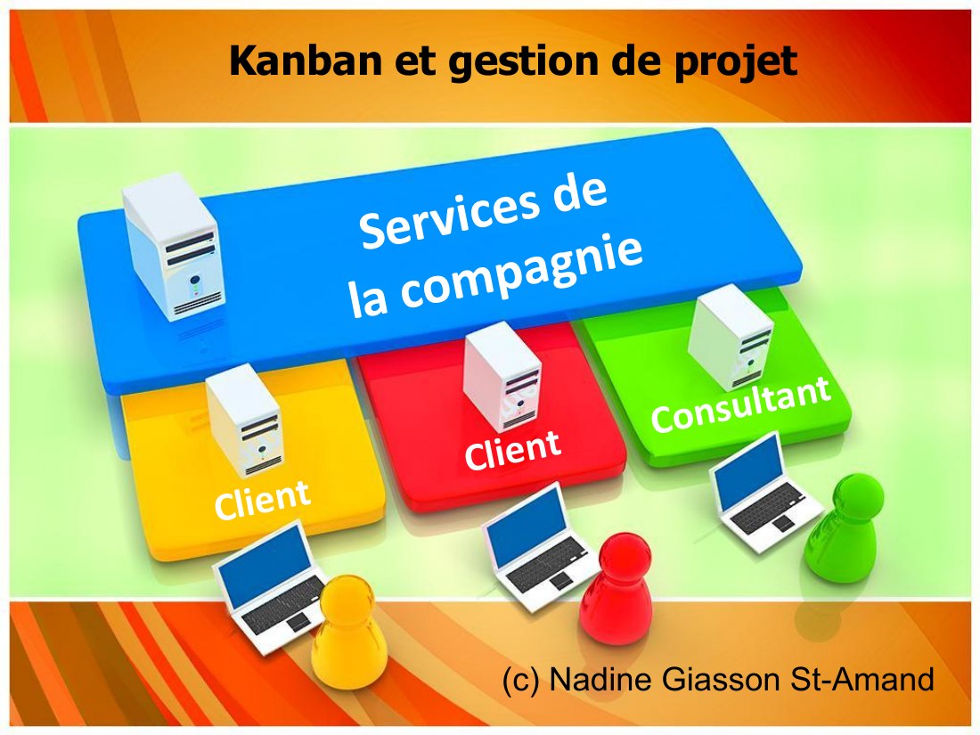 Première diapositive du diaporama Kanban