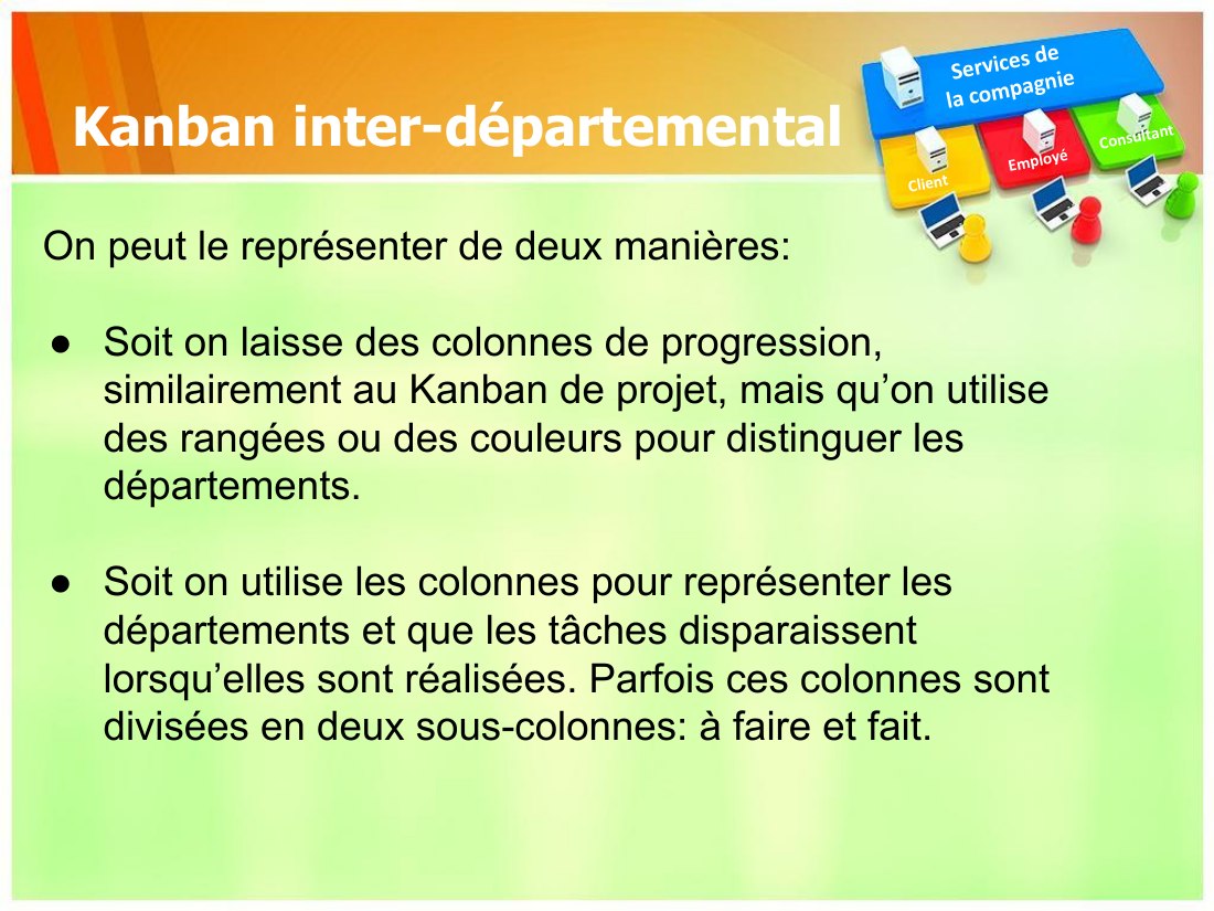 Kanban inter-départemental - Services de - la compagnie - Client - Employé - Consultant - On peut le représenter de deux manières: - Soit on laisse des colonnes de progression, similairement au Kanban de projet, mais qu’on utilise des rangées ou des couleurs pour distinguer les départements. - Soit on utilise les colonnes pour représenter les départements et que les tâches disparaissent…