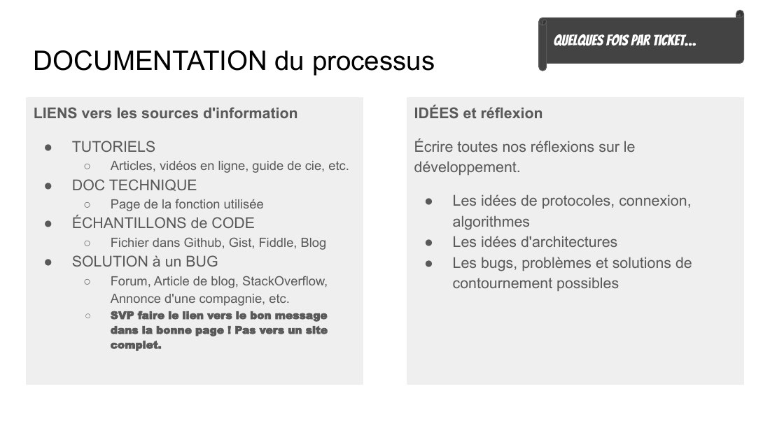 DOCUMENTATION du processus - LIENS vers les sources d'information - TUTORIELS - Articles, vidéos en ligne, guide de cie, etc. - DOC TECHNIQUE - Page de la fonction utilisée - ÉCHANTILLONS de CODE - Fichier dans Github, Gist, Fiddle, Blog - SOLUTION à un BUG - Forum, Article de blog, StackOverflow, Annonce d'une compagnie, etc. - SVP faire le lien vers le bon message dans la bonne page ! Pas vers…
