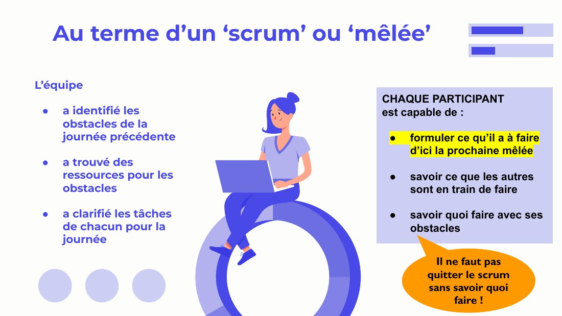 Au terme d’un ‘scrum’ ou ‘mêlée’ - L’équipe - a identifié les obstacles de la journée précédente - a trouvé des ressources pour les obstacles - a clarifié les tâches de chacun pour la journée - CHAQUE PARTICIPANT e st capable de : - formuler ce qu’il a à faire d’ici la prochaine mêlée - savoir ce que les autres sont en train de faire - s avoir quoi faire avec ses obstacles - Il ne faut pas…
