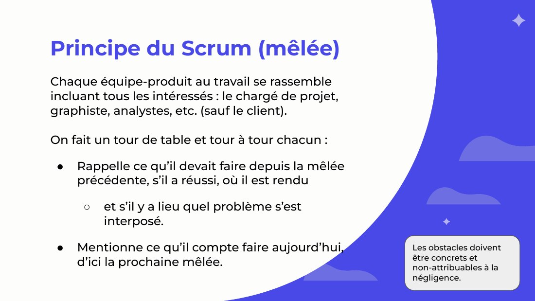 Principe du Scrum (mêlée) - Chaque équipe-produit au travail se rassemble incluant tous les intéressés : le chargé de projet, graphiste, analystes, etc. (sauf le client). - On fait un tour de table et tour à tour chacun : - Rappelle ce qu’il devait faire depuis la mêlée précédente, s’il a réussi, où il est rendu - et s’il y a lieu quel problème s’est interposé. - Mentionne ce qu’il compte faire…