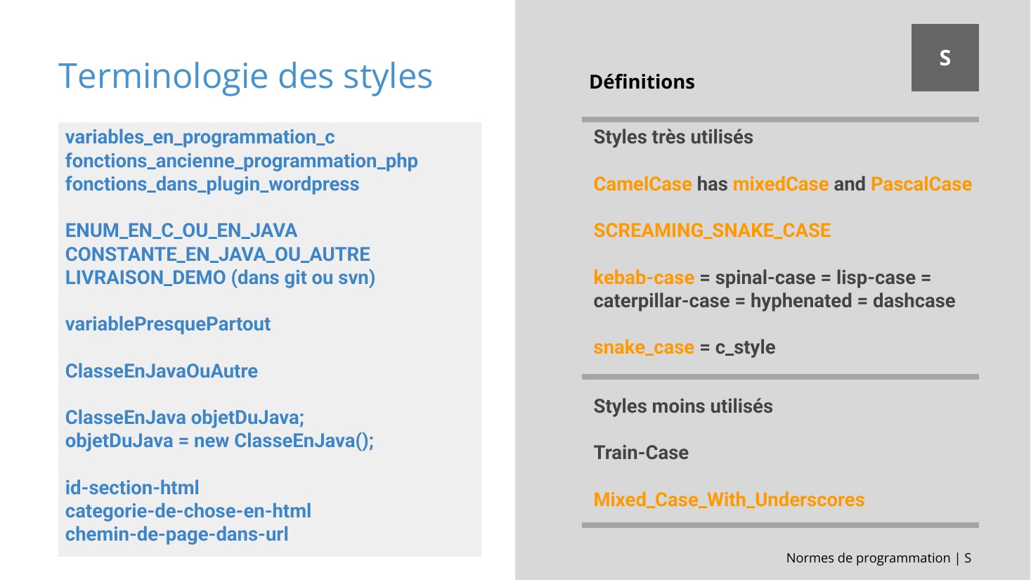 Normes de programmation | S - Terminologie des styles - Styles très utilisés - CamelCase has mixedCase and PascalCase - SCREAMING_SNAKE_CASE - kebab-case = spinal-case = lisp-case = caterpillar-case = hyphenated = dashcase - snake_case = c_style - S - variables_en_programmation_c - fonctions_ancienne_programmation_php - fonctions_dans_plugin_wordpress - ENUM_EN_C_OU_EN_JAVA -…