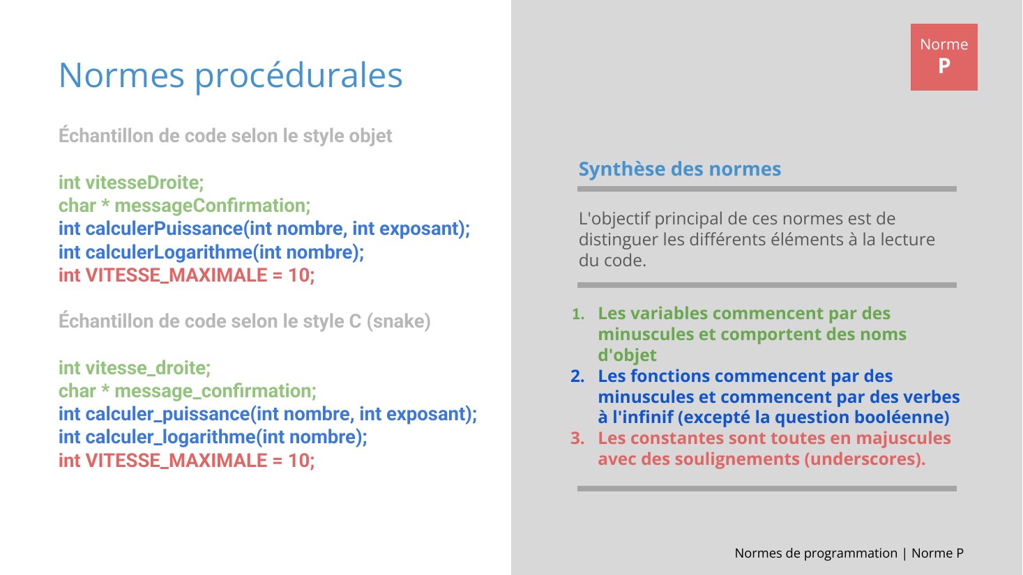 Normes de programmation | Norme P - Synthèse des normes - L'objectif principal de ces normes est de distinguer les différents éléments à la lecture du code. - Les variables commencent par des minuscules et comportent des noms d'objet - Les fonctions commencent par des minuscules et commencent par des verbes à l'infinif (excepté la question booléenne) - Les constantes sont toutes en majuscules…