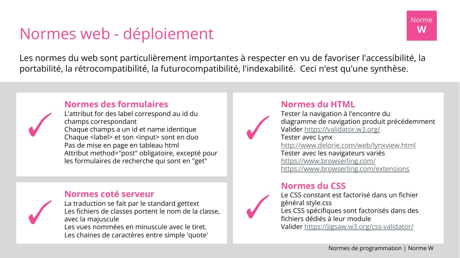 Normes de programmation | Norme W - Normes web - déploiement - Les normes du web sont particulièrement importantes à respecter en vu de favoriser l'accessibilité, la portabilité, la rétrocompatibilité, la futurocompatibilité, l'indexabilité. Ceci n'est qu'une synthèse. - Norme - W - Normes des formulaires - L'attribut for des label correspond au id du champs correspondant - Chaque champs a un id…