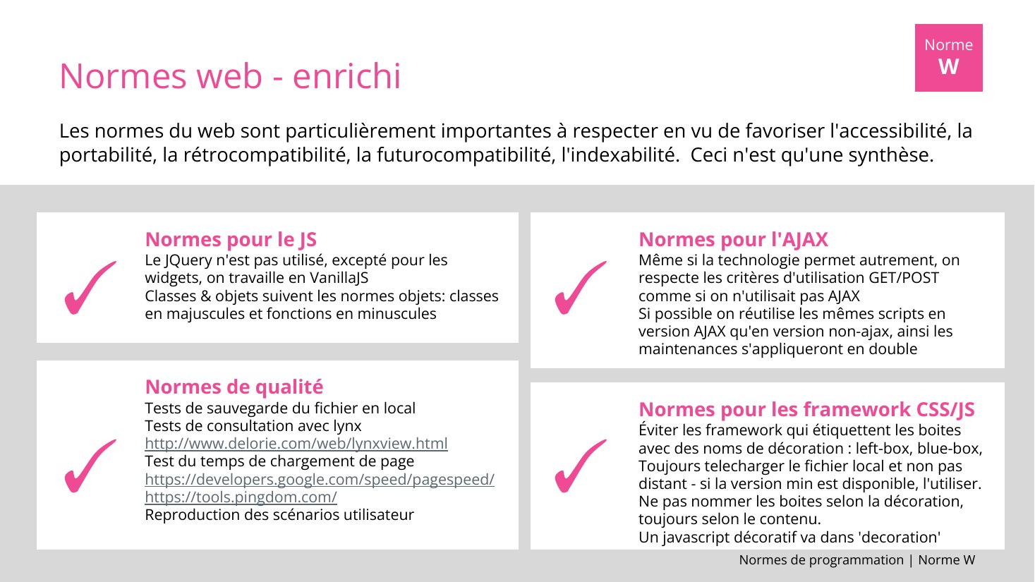 Normes de programmation | Norme W - Normes web - enrichi - Les normes du web sont particulièrement importantes à respecter en vu de favoriser l'accessibilité, la portabilité, la rétrocompatibilité, la futurocompatibilité, l'indexabilité. Ceci n'est qu'une synthèse. - Norme - W - Normes pour le JS - Le JQuery n'est pas utilisé, excepté pour les widgets, on travaille en VanillaJS - Classes & objets…