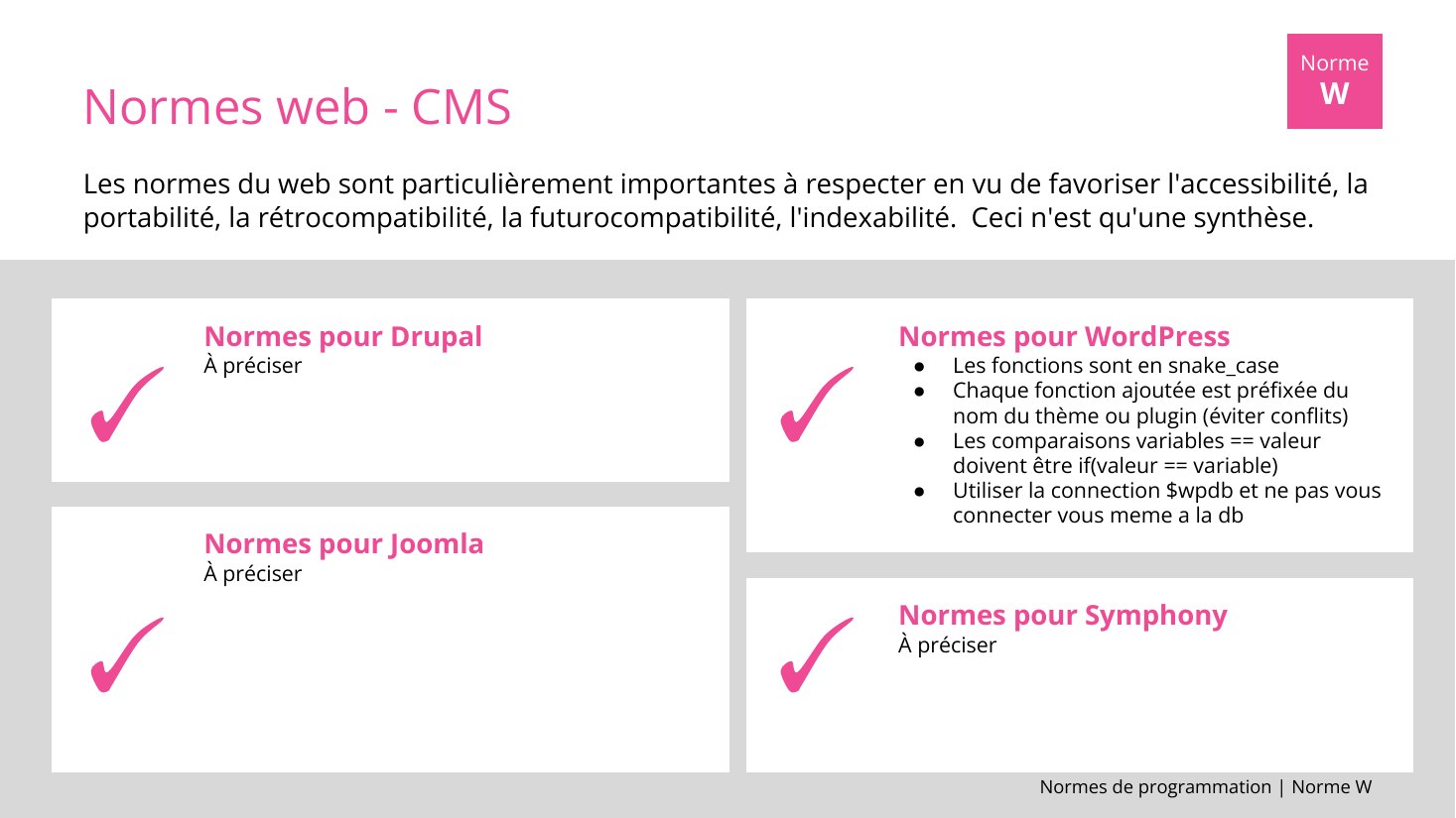 Normes de programmation | Norme W - Normes web - CMS - Les normes du web sont particulièrement importantes à respecter en vu de favoriser l'accessibilité, la portabilité, la rétrocompatibilité, la futurocompatibilité, l'indexabilité. Ceci n'est qu'une synthèse. - Norme - W - Normes pour Drupal - À préciser - Normes pour Joomla - À préciser - Normes pour WordPress - Les fonctions sont en…