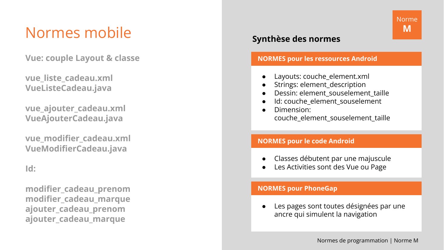 Normes de programmation | Norme M - Normes mobile - NORMES pour les ressources Android - Layouts: couche_element.xml - Strings: element_description - Dessin: element_souselement_taille - Id: couche_element_souselement - Dimension: couche_element_souselement_taille - NORMES pour le code Android - Classes débutent par une majuscule - Les Activities sont des Vue ou Page - NORMES pour PhoneGap - Les…