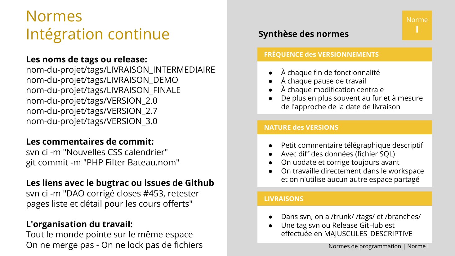Normes de programmation | Norme I - Normes - Intégration continue - FRÉQUENCE des VERSIONNEMENTS - À chaque fin de fonctionnalité - À chaque pause de travail - À chaque modification centrale - De plus en plus souvent au fur et à mesure de l'approche de la date de livraison - NATURE des VERSIONS - Petit commentaire télégraphique descriptif - Avec diff des données (fichier SQL) - On update et…